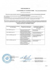Сертификат пожарной безопасности плит пенополистирольных марки ППС